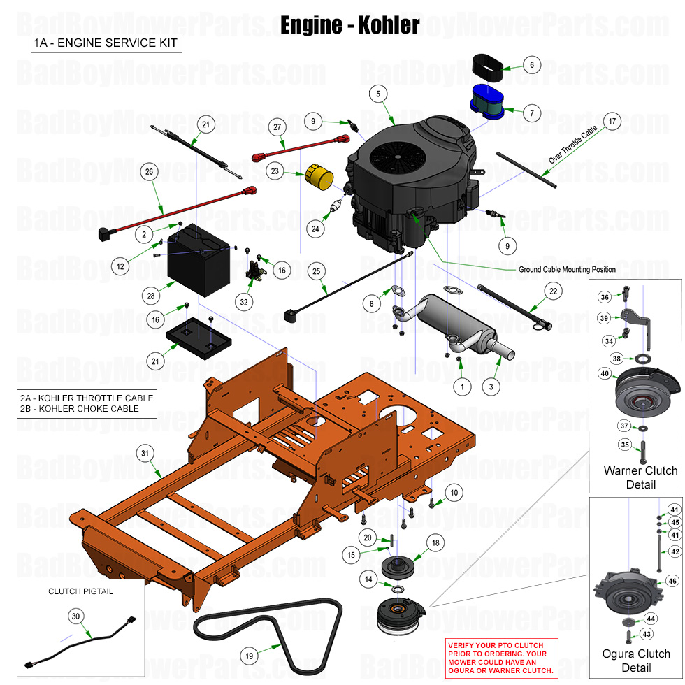 2025 ZT Elite - Engine - Kohler